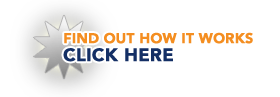 How a business cash advance works